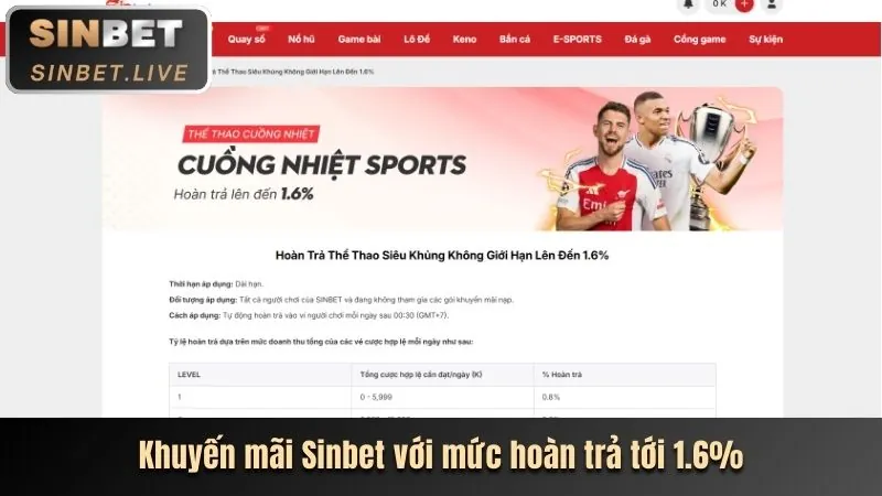 Hoàn Trả Thể Thao 8ki Bet